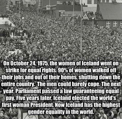 Iceland women